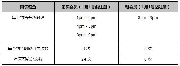 妻子的校友
