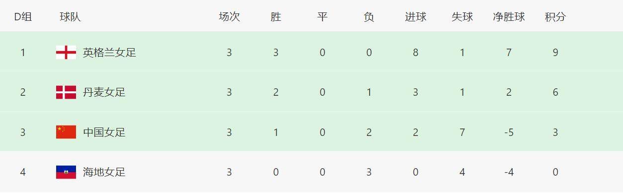 嘿咻成人免费视频欧美激情