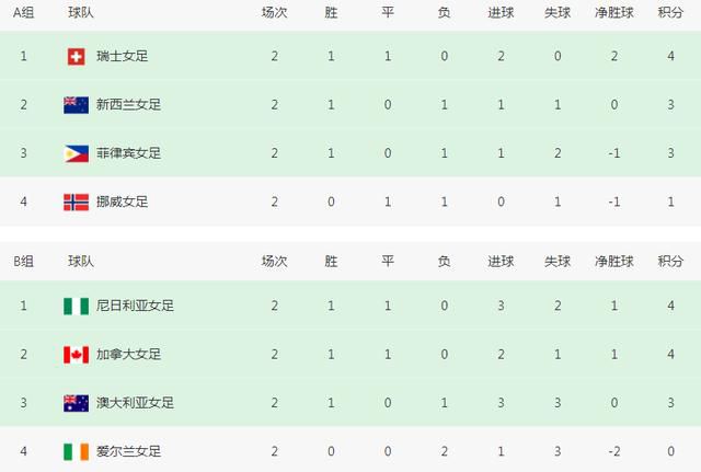 色婷婷色综合缴情在线