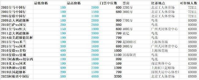 亚洲成人麻豆