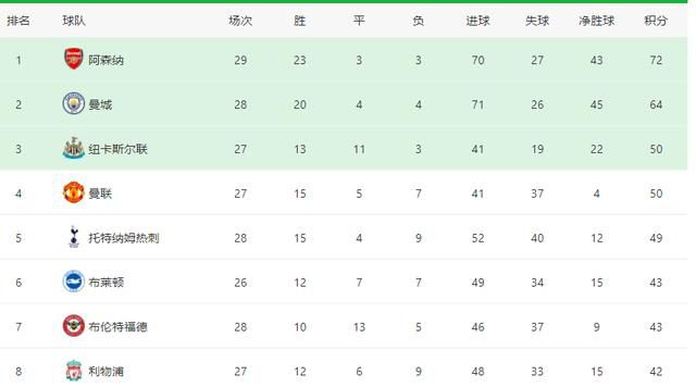 废柴电影梦