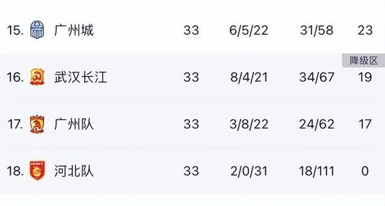 色狠狠成人综合网