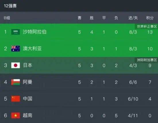 中东美女
