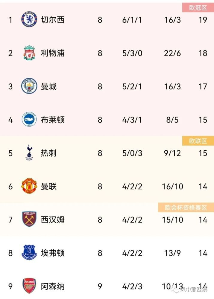 欧美亚洲日本国产综合网